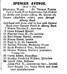 Spencer Avenue 1912 Directory p1